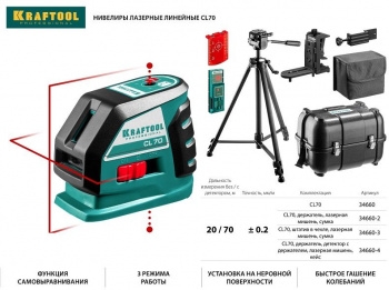   KRAFTOOL 34660-2   ''cl-70-2'' 20 / 70 