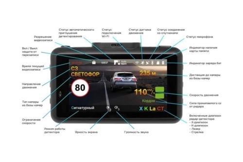   - TrendVision DriveCam Real 4K Signature LNA Max GPS  