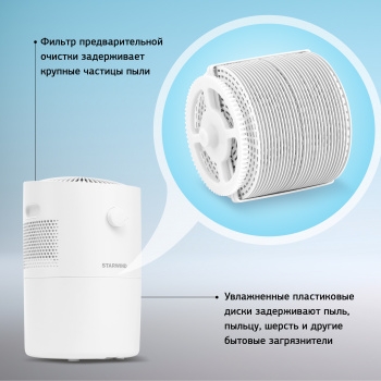   Starwind SAW5520 25 