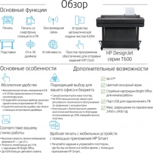  HP Designjet T650 (5HB10A) A0/36