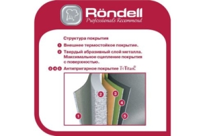 - RDA-1350 2828  Point Rondell