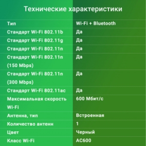   WiFi + Bluetooth Digma DWA-BT5-AC600C AC600 USB 2.0 (..) 1. (.:1)