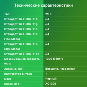   WiFi Digma DWA-AC1300E AC1300 USB 3.0 (..) 1. (.:1)