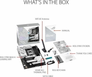   ASUS ROG STRIX B650-A GAMING WIFI Socket AM5