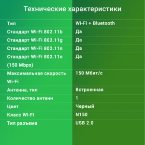   WiFi + Bluetooth Digma DWA-BT4-N150 N150 USB 2.0 (..) 1. (.:1)