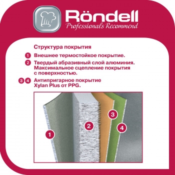  Rondell Bueno RDA-1583 (BK)  1583  245,2  Bueno Rondell