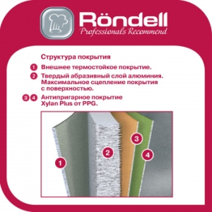  Rondell Bueno RDA-1583 (BK)  1583  245,2  Bueno Rondell