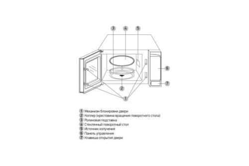   BBK 20MWS-727S/B 20. 700 