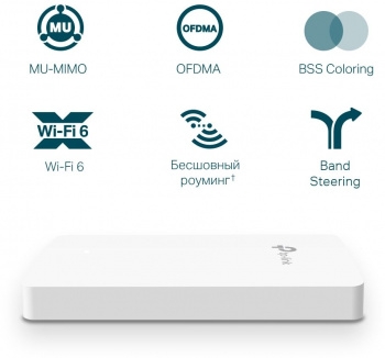   TP-Link EAP615-Wall AX1800 10/100/1000BASE-TX
