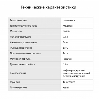   Starwind STD0610 600 
