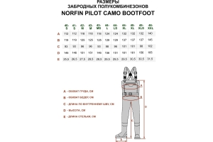   ZIS  Pilot - S 5 , 1 . 10   