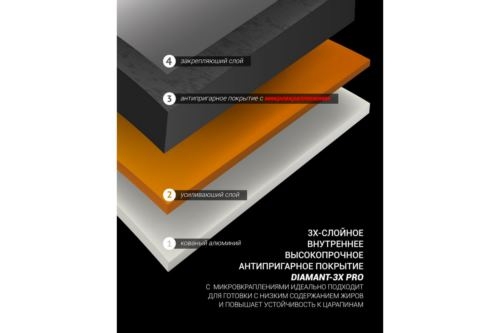  Polaris Pro collection 28FP  28 : Diamant-3X Pro   ( 