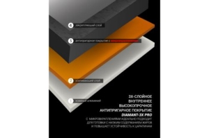  Polaris Pro collection 28FP  28 : Diamant-3X Pro   ( 