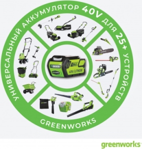   GreenWorks GD40SSK4, 40V, 30 , ,  1 4 .   2600807