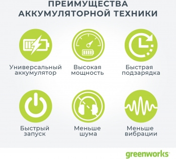   GreenWorks GD40SSK4, 40V, 30 , ,  1 4 .   2600807