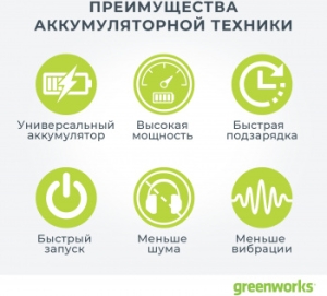   GreenWorks GD40SSK4, 40V, 30 , ,  1 4 .   2600807