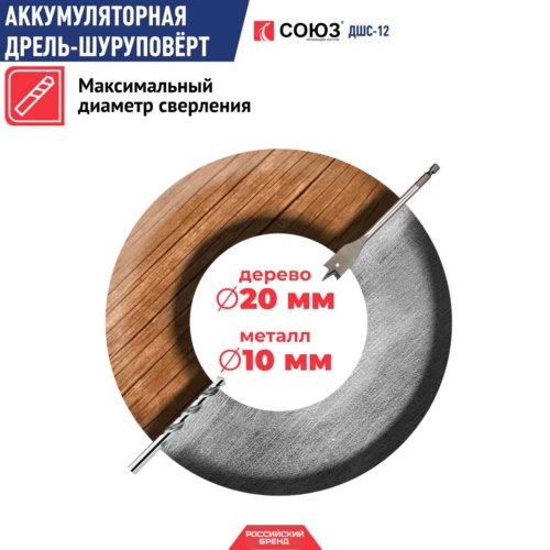    -12 12, 1 . 2, 
