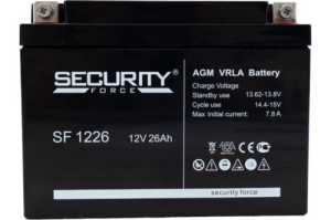  DELTA Security Force SF 1226