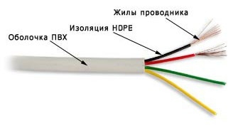  TWT (TWT-TEL4/100-GY)  . 4 . 28 AWG.  100 . 