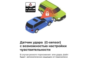 DAOCAM Uno Wi-Fi,  