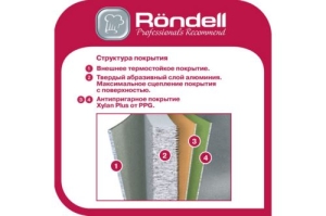   Rondell Kortado RDA-1788 3 