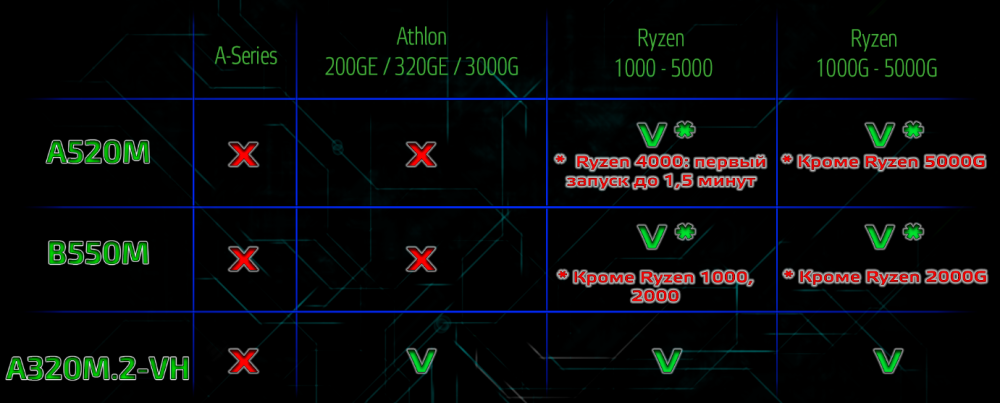   Maxsun MS-Challenger H610M LGA1700