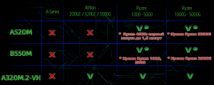   Maxsun MS-Challenger H610M LGA1700