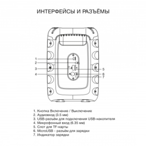  . Hyundai H-PS1006  30W 1.0 BT 10 1500mAh