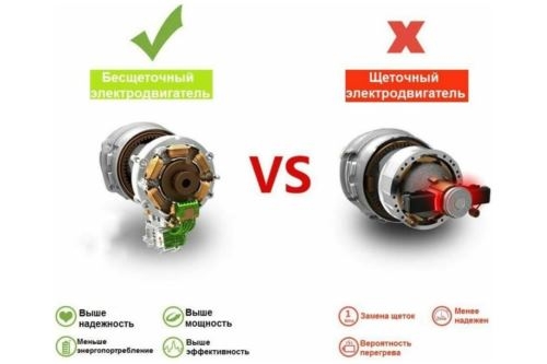  Zitrek Destroyer Pro :SDS-plus . (  )