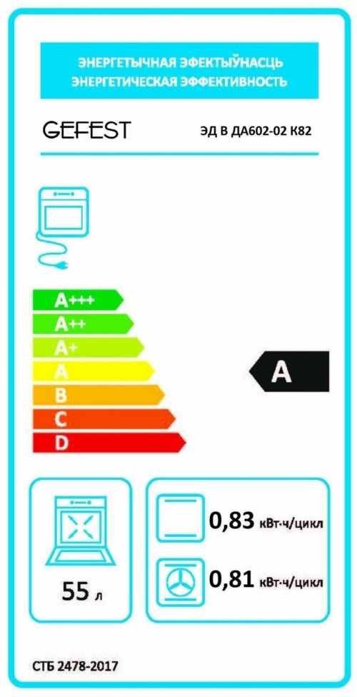    GEFEST    602-02 82  .   , 