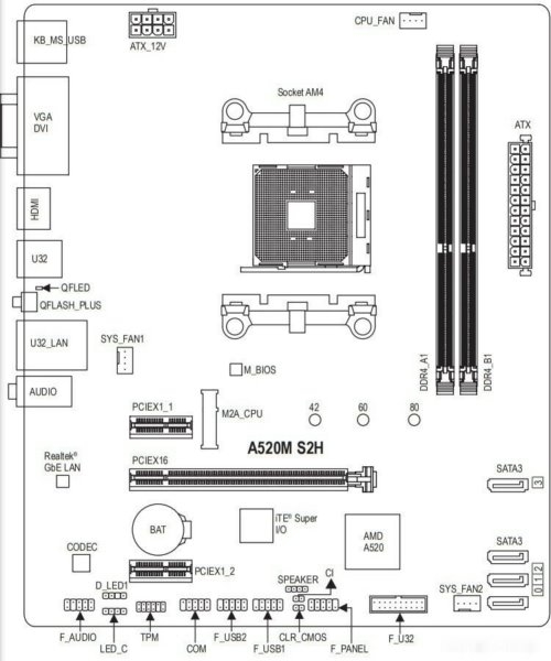   Gigabyte A520M S2H V1.3 Socket AM4