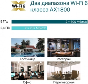     Wi-Fi TP-Link EAP610 AX1800