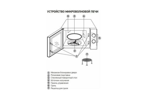   BBK 20MWG740M/S