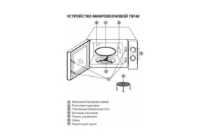   BBK 20MWG740M/S