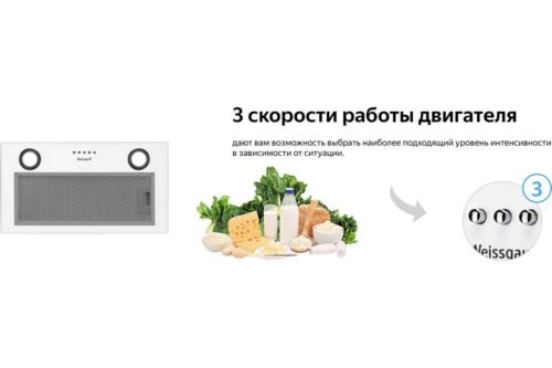  Weissgauff BOX 850 WH