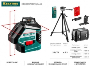   KRAFTOOL 34645-4  