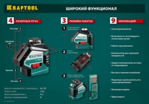   KRAFTOOL 34645-4  