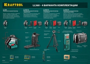   KRAFTOOL 34645-4  ''ll360-4'' 360  20 / 70 