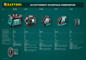   KRAFTOOL 34645-4  