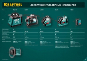   KRAFTOOL 34660   