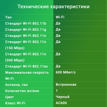   WiFi Digma DWA-AC600C AC600 USB 2.0 (..) 1. (.:1)