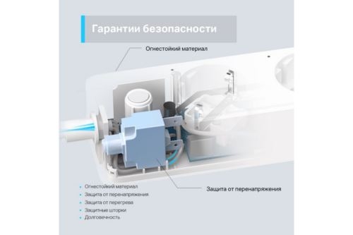    TP-Link Tapo P300