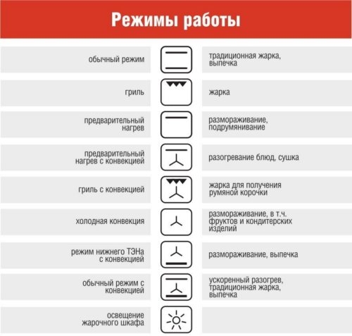    Darina 1U5 BDE 112 707 X3 
