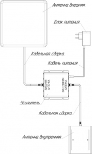    TR-900/2100-50-kit 20   (046/91/00052372)