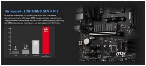   MSI B550M PRO-VDH Socket AM4