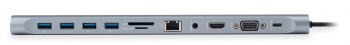   Digma DS-950