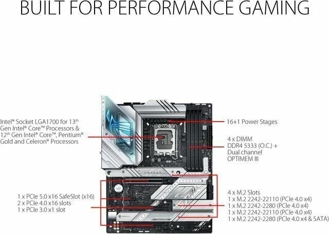  Asus ROG STRIX Z790-A GAMING WIFI D4 LGA1700