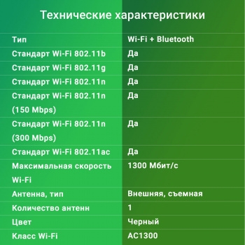   WiFi + Bluetooth Digma DWA-BT5-AC1300E AC1300 USB 3.0 (..) 1. (.:1