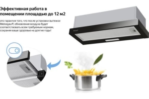   Weissgauff TEL 06 1M BL