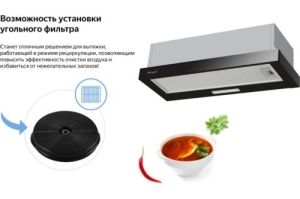   Weissgauff TEL 06 1M BL